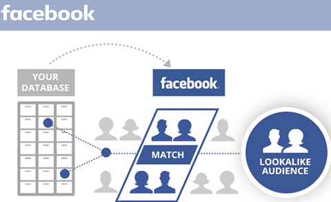 Facebook ra mắt công cụ hỗ trợ doanh nghiệp Việt